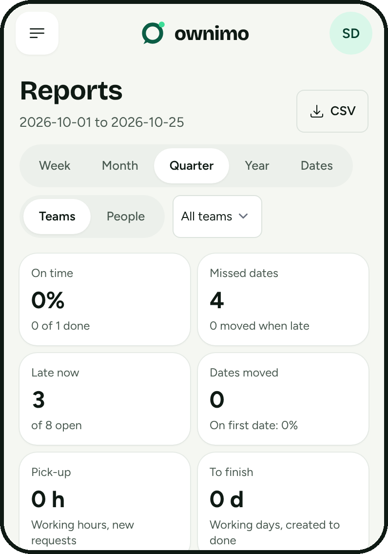 Reports screen